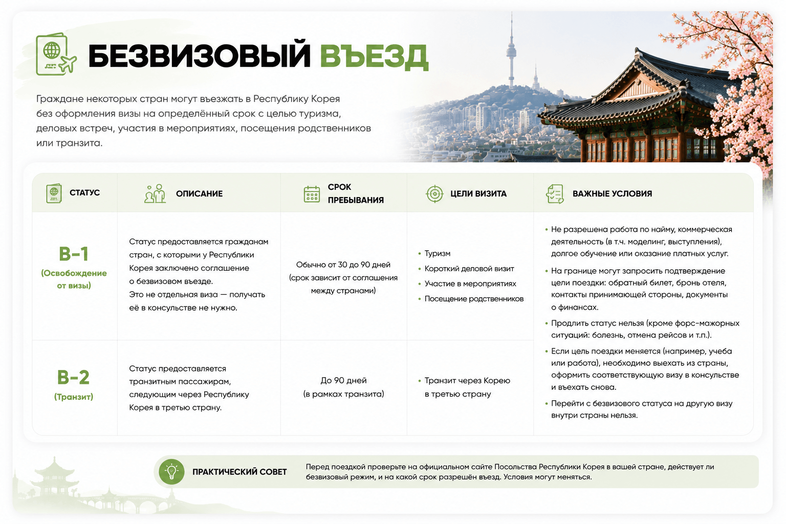 bezvizovyj-vezd-v-koreyu.png