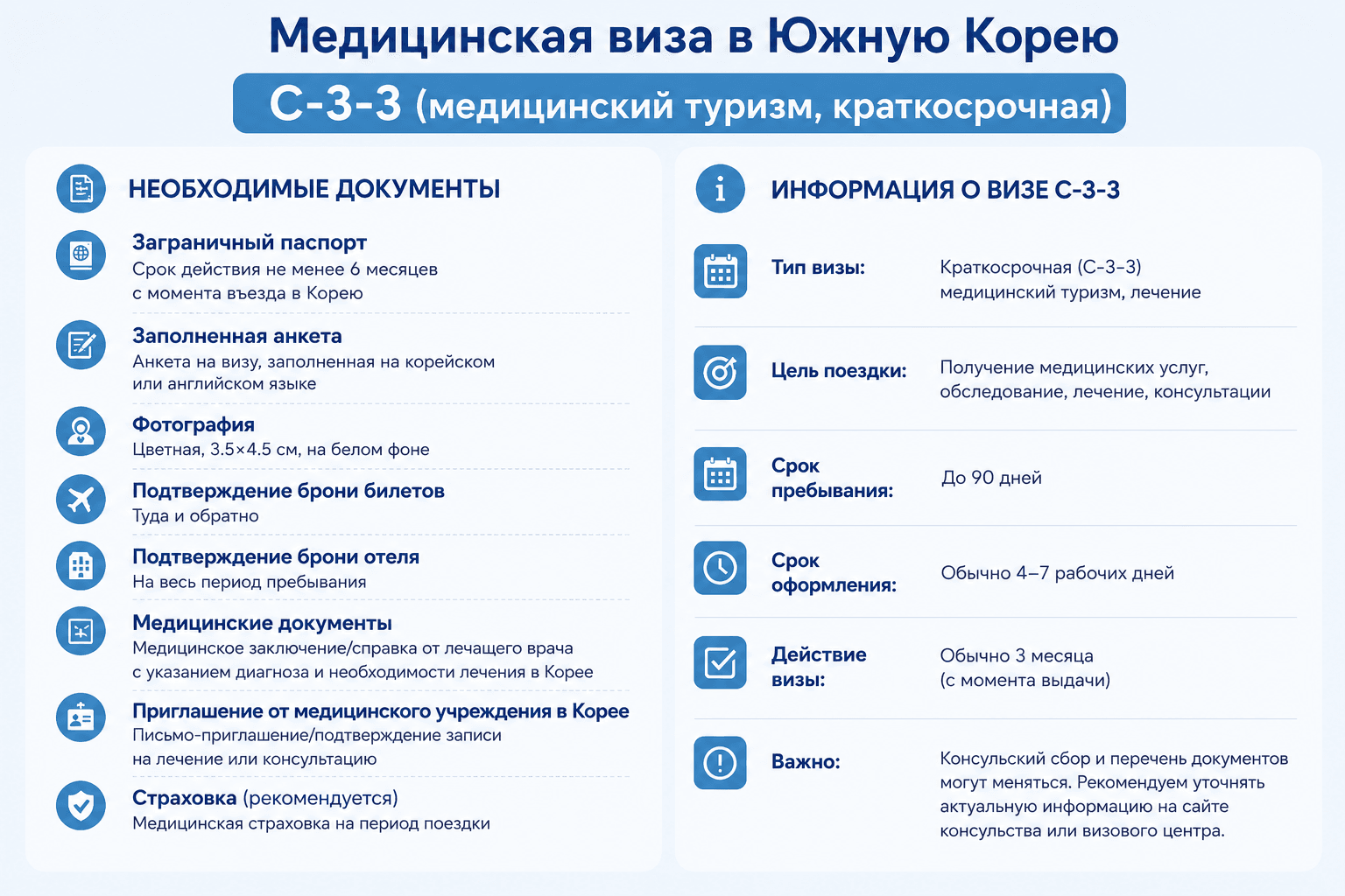 c-3-3-medicinskij-turizm.png