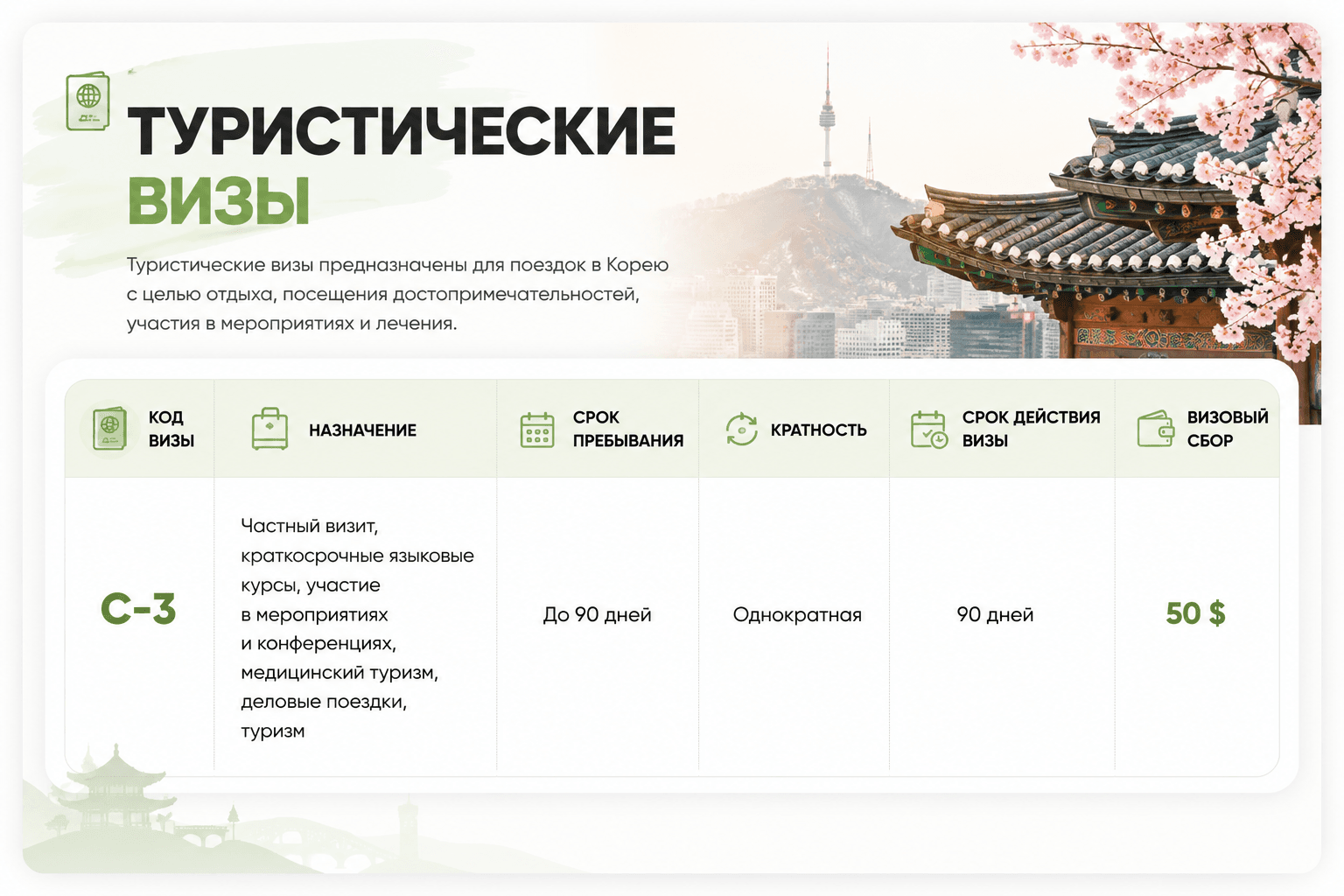 turisticheskie-vizy-koreya.png