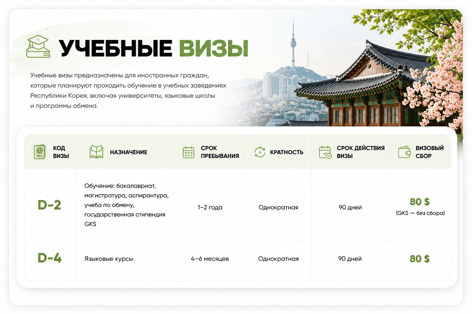 uchebnye-vizy-koreya (1).png